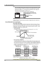 Preview for 10 page of YOKOGAWA SR10000 series User Manual