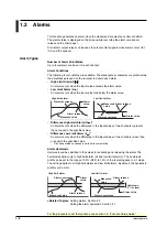 Preview for 12 page of YOKOGAWA SR10000 series User Manual