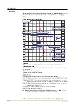 Preview for 16 page of YOKOGAWA SR10000 series User Manual