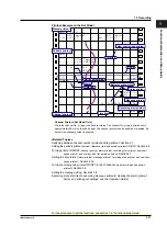 Preview for 17 page of YOKOGAWA SR10000 series User Manual