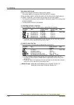 Preview for 20 page of YOKOGAWA SR10000 series User Manual