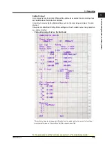 Preview for 21 page of YOKOGAWA SR10000 series User Manual