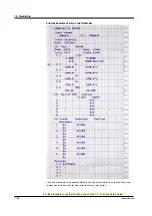 Preview for 22 page of YOKOGAWA SR10000 series User Manual