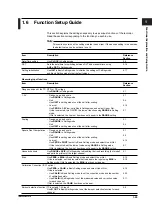 Preview for 29 page of YOKOGAWA SR10000 series User Manual