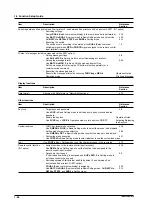 Preview for 32 page of YOKOGAWA SR10000 series User Manual