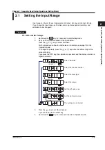 Preview for 33 page of YOKOGAWA SR10000 series User Manual