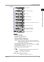 Preview for 35 page of YOKOGAWA SR10000 series User Manual