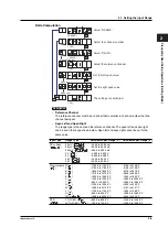 Preview for 37 page of YOKOGAWA SR10000 series User Manual