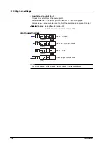 Preview for 40 page of YOKOGAWA SR10000 series User Manual