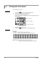 Preview for 44 page of YOKOGAWA SR10000 series User Manual