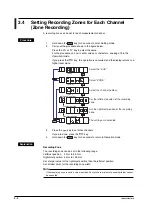 Preview for 49 page of YOKOGAWA SR10000 series User Manual