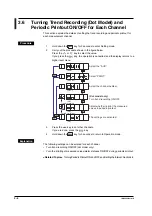 Preview for 51 page of YOKOGAWA SR10000 series User Manual