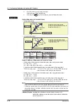 Preview for 57 page of YOKOGAWA SR10000 series User Manual