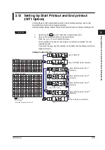 Preview for 58 page of YOKOGAWA SR10000 series User Manual