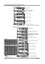 Preview for 59 page of YOKOGAWA SR10000 series User Manual