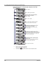 Preview for 61 page of YOKOGAWA SR10000 series User Manual