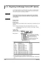 Preview for 63 page of YOKOGAWA SR10000 series User Manual