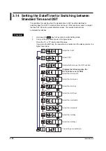 Preview for 65 page of YOKOGAWA SR10000 series User Manual