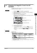 Preview for 69 page of YOKOGAWA SR10000 series User Manual