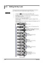 Preview for 78 page of YOKOGAWA SR10000 series User Manual