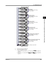 Preview for 79 page of YOKOGAWA SR10000 series User Manual