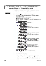 Preview for 86 page of YOKOGAWA SR10000 series User Manual