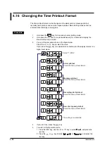 Preview for 88 page of YOKOGAWA SR10000 series User Manual