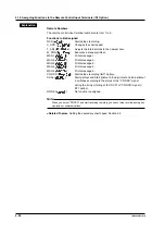 Preview for 92 page of YOKOGAWA SR10000 series User Manual