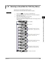 Preview for 93 page of YOKOGAWA SR10000 series User Manual