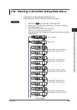 Preview for 95 page of YOKOGAWA SR10000 series User Manual