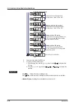 Preview for 96 page of YOKOGAWA SR10000 series User Manual