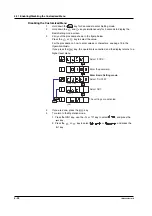 Preview for 98 page of YOKOGAWA SR10000 series User Manual