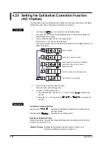 Preview for 100 page of YOKOGAWA SR10000 series User Manual