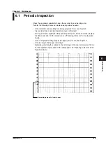 Preview for 110 page of YOKOGAWA SR10000 series User Manual