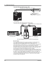 Preview for 113 page of YOKOGAWA SR10000 series User Manual