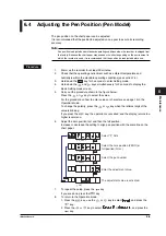 Preview for 114 page of YOKOGAWA SR10000 series User Manual