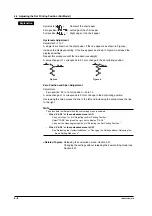 Preview for 117 page of YOKOGAWA SR10000 series User Manual