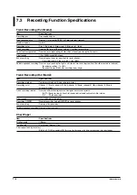 Preview for 121 page of YOKOGAWA SR10000 series User Manual