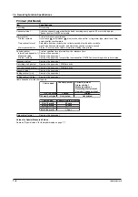 Preview for 123 page of YOKOGAWA SR10000 series User Manual