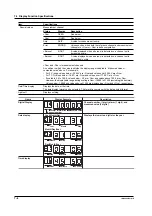 Preview for 125 page of YOKOGAWA SR10000 series User Manual