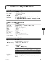 Preview for 126 page of YOKOGAWA SR10000 series User Manual