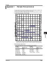 Preview for 134 page of YOKOGAWA SR10000 series User Manual