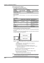 Preview for 135 page of YOKOGAWA SR10000 series User Manual