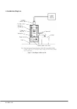 Preview for 2 page of YOKOGAWA SS380G User Manual