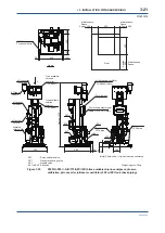 Preview for 36 page of YOKOGAWA ST401G User Manual