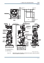 Preview for 48 page of YOKOGAWA ST401G User Manual