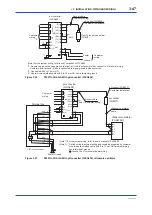 Preview for 62 page of YOKOGAWA ST401G User Manual