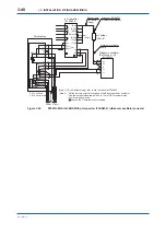 Preview for 63 page of YOKOGAWA ST401G User Manual