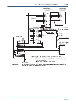 Preview for 64 page of YOKOGAWA ST401G User Manual