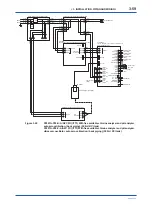 Preview for 74 page of YOKOGAWA ST401G User Manual